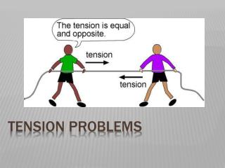 Tension Problems