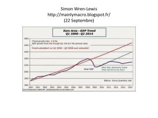 Simon Wren-Lewis mainlymacro.blogspot.fr/ (22 Septembre)