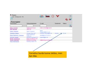 Cornelius burde kunne slettes, men kan ikke.