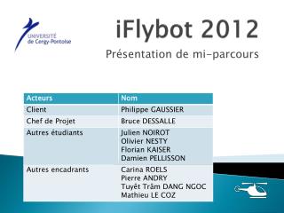 iFlybot 2012