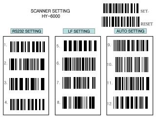 LF SETTING