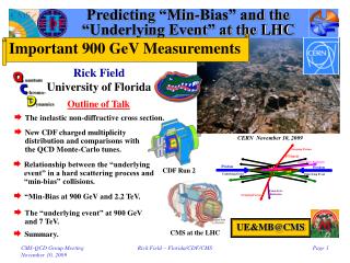 Predicting “Min-Bias” and the “Underlying Event” at the LHC