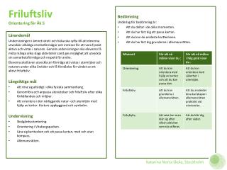 Friluftsliv Orientering för Åk 5