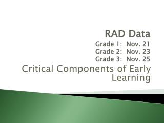 RAD Data Grade 1: Nov. 21 Grade 2: Nov. 23 Grade 3: Nov. 25