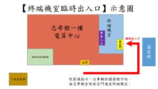 【 終端機室臨時出入口 】 示意圖