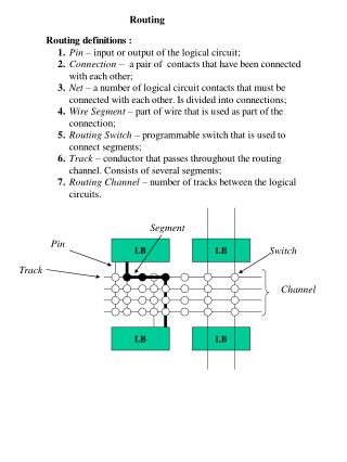 Routing