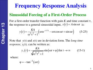 Frequency Response Analysis