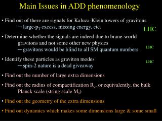 Main Issues in ADD phenomenology