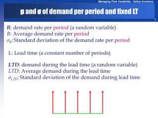 μ and σ of demand per period and fixed LT