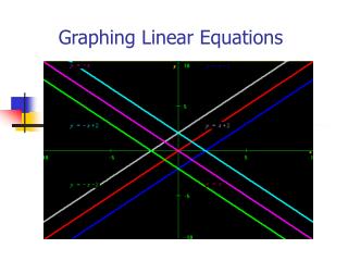 Graphing Linear Equations