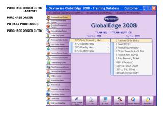 PURCHASE ORDER ENTRY -ACTIVITY PURCHASE ORDER PO DAILY PROCESSING