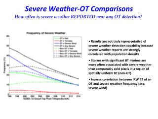 Severe Weather-OT Comparisons