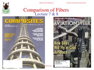 Comparison of Fibers