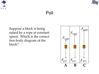 Poll