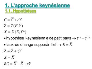 1. L’approche keynésienne 1.1. Hypothèses