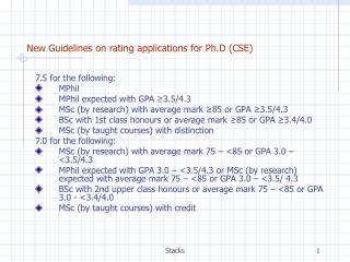 New Guidelines on rating applications for Ph.D (CSE)