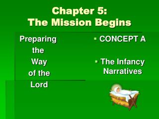 Chapter 5: The Mission Begins