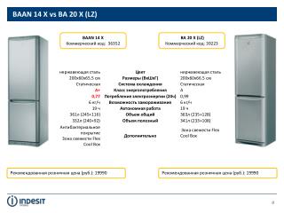 BAAN 14 X vs BA 20 X (LZ)