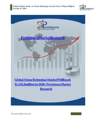 Global Market Study on Ozone Technology: Air and Gas to Witn