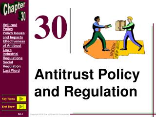 Antitrust Policy and Regulation