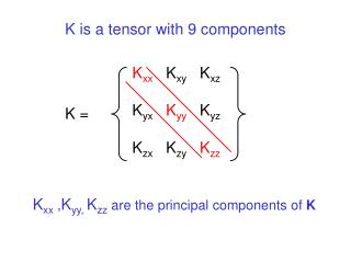 K =