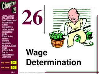 Wage Determination