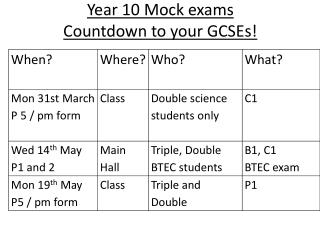Year 10 Mock exams Countdown to your GCSEs!