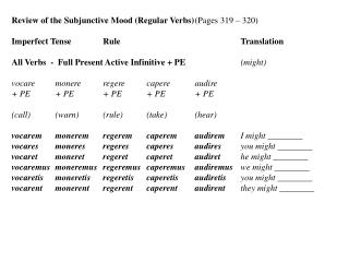 Review of the Subjunctive Mood (Regular Verbs)	 (Pages 319 – 320)