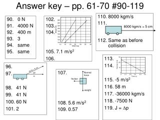 Answer key – pp. 61-70 #90-119
