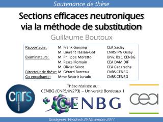 Sections efficaces neutroniques via la méthode de substitution