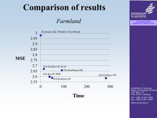 Comparison of results