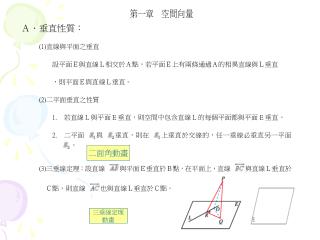 三垂線定理 動畫