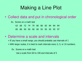 Making a Line Plot