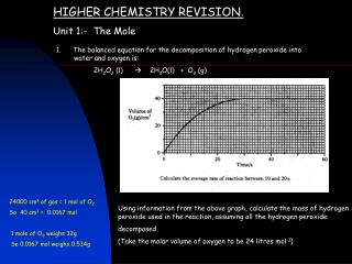 HIGHER CHEMISTRY REVISION .