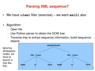 Parsing XML sequence?