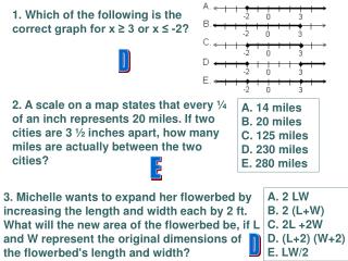 1. Which of the following is the correct graph for x ≥ 3 or x ≤ -2?