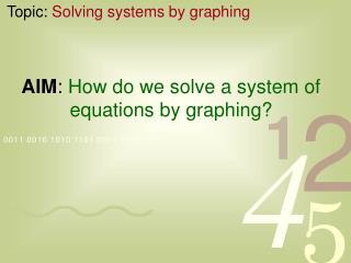 AIM : How do we solve a system of equations by graphing?