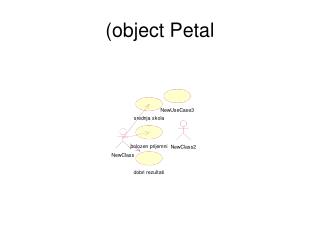 (object Petal