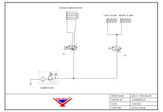 LUBRICATOR