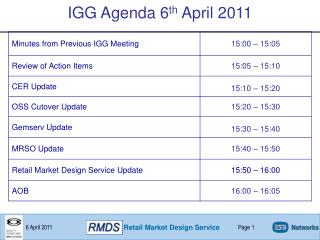 IGG Agenda 6 th April 2011