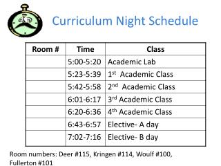 Curriculum Night Schedule