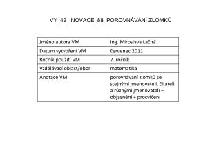 VY_42_INOVACE_88_POROVNÁVÁNÍ ZLOMKŮ