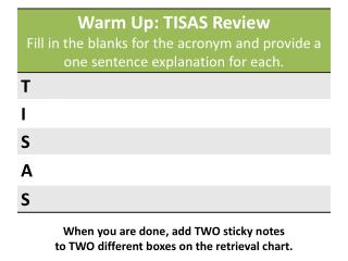 When you are done, add TWO sticky notes to TWO different boxes on the retrieval chart.