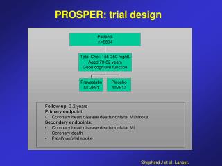 PROSPER: trial design