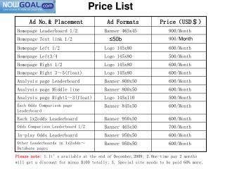 Price List