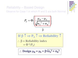 Reliability – Based Design