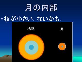 月の内部