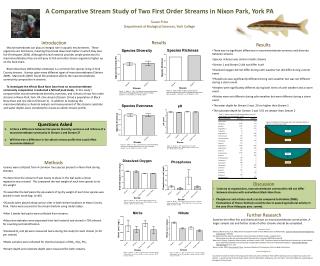 A Comparative Stream Study of Two First Order Streams in Nixon Park, York PA