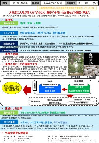 大田原の大地が育んだ“ぎんなん（銀杏）”を用いたお酒などの開発・事業化