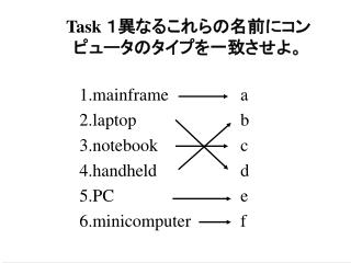 Task １ 異なるこれらの名前にコンピュータのタイプを一致させよ。